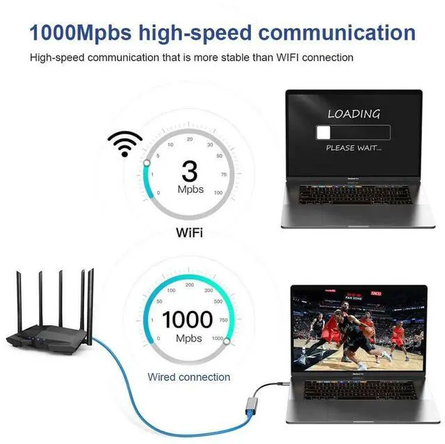 Alt view image 5 of 5 - 2.5G USB3.1 Ethernet Adapter, 2-in-1 USB-A/USB-C to 2.5Gbps Ethernet Adapter RJ45 Network Converter for PC Laptop Windows Mac OS Linux