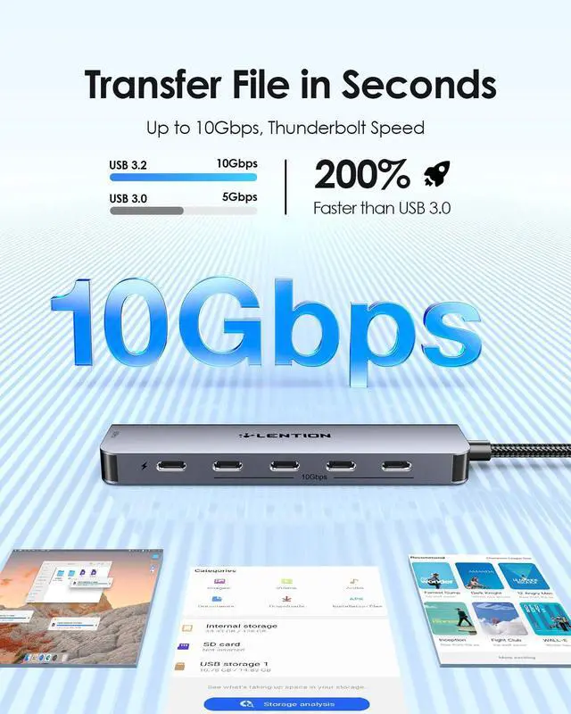 Alt view image 4 of 5 - LENTION 6-in-1 USB C Hub Dock with a 4K @60HZ HDMI Display, 4 XUSB-C 3.2 Gen 2, 10 Gbps, PD 100W Charging and for iPhone15 Series, New MacBook Pro, Mac Air, More (CE33, Space Gray)