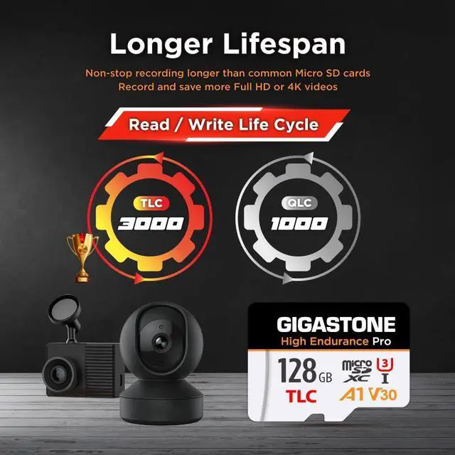 Alt view image 3 of 5 - [5-Yrs Free Data Recovery] GIGASTONE 128GB Micro SD Card, High Endurance Pro Series Speed Up to 100MB/s, Compatible with REDTIGER ROVE VIOFO VANTRUE PRUVEEO ARIFAYZ Dash Cam, MicroSDXC UHS-I A1 V30 U3