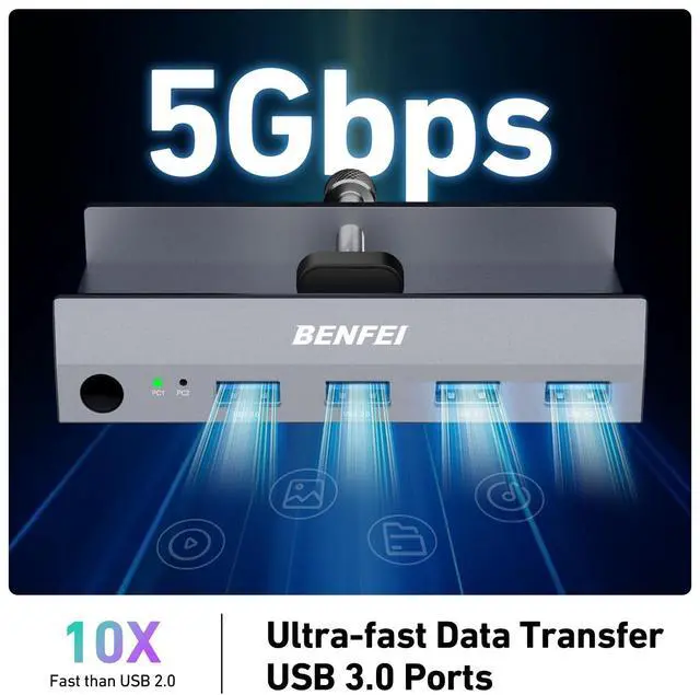 Alt view image 5 of 5 - BENFEI USB 3.0 HDMI KVM Switch(8K@60Hz) with 4 USB 3.0 Ports for 2 Computers Sharging Monitor Keyboard Mouse
