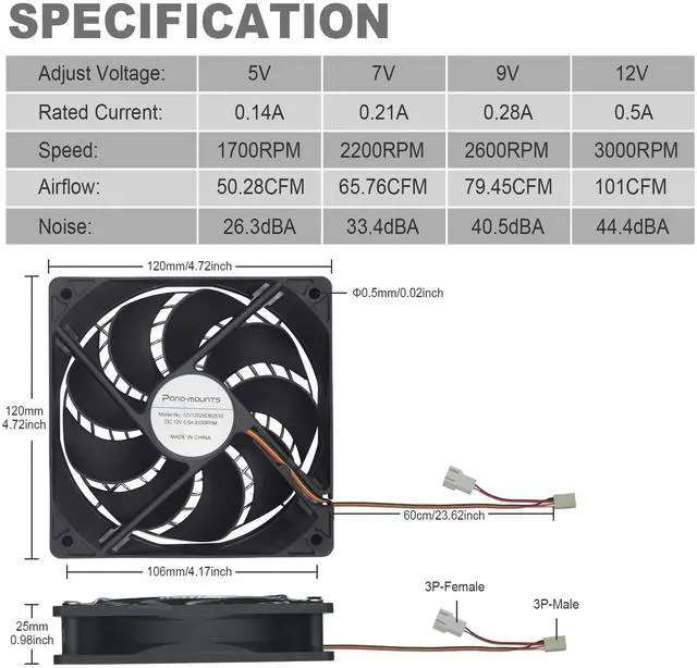 Alt view image 2 of 5 - 3-Pack 120mm 12V DC High Airflow Computer PC Case Fan 120x120x25mm Triple 3Pin 4.72inch Dual Ball Bearing Brushless Exhaust Cooling Fan for Mining Rig Frame Rack Air Miner PSU with Metal Guard 3000RPM