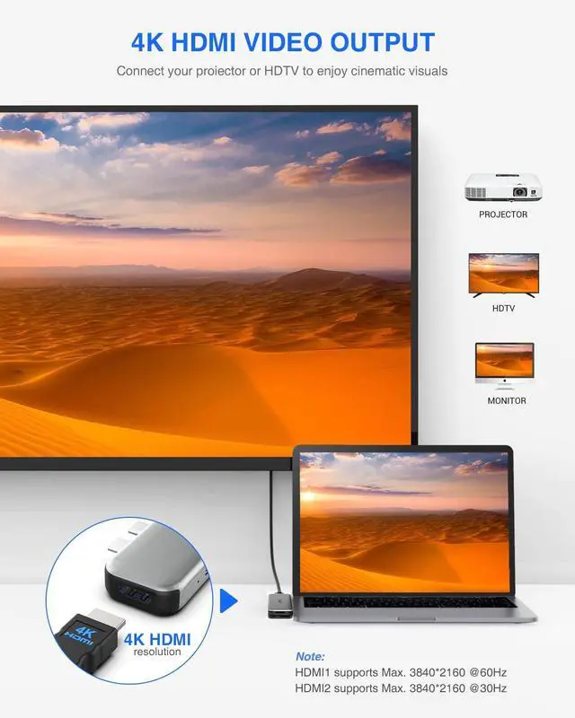 Alt view image 3 of 5 - MacBook USB C Hub Multiport Adapter, 8 in 2 MacBook Docking Station with Dual HDMI, 92W Power Delivery, 3 USB 3.0 Ports, Card Reader for SD and TF, MacBook Pro 2016-2021, MacBook Air 2018 or Later