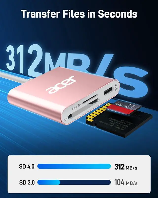 Alt view image 2 of 5 - Acer SD 4.0 Card Reader, UHS-II Micro SD Reader USB C, Dual Slot Type C Memory Card Adapter with 100W PD Port for MicroSD SDXC SDHC UHS-II & UHS-I Cards for iPhone 15/16, Laptop, MacBook(Pink)
