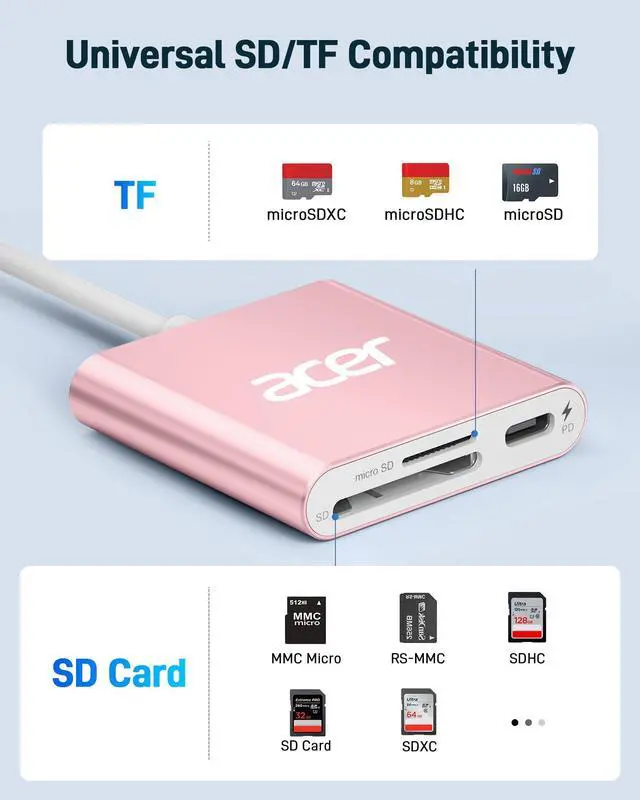Alt view image 3 of 5 - Acer SD 4.0 Card Reader, UHS-II Micro SD Reader USB C, Dual Slot Type C Memory Card Adapter with 100W PD Port for MicroSD SDXC SDHC UHS-II & UHS-I Cards for iPhone 15/16, Laptop, MacBook(Pink)