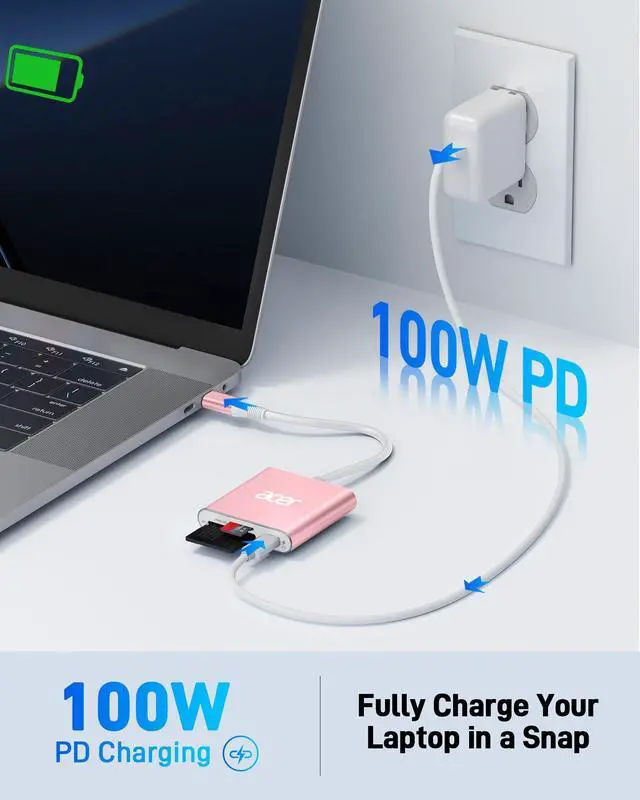 Alt view image 5 of 5 - Acer SD 4.0 Card Reader, UHS-II Micro SD Reader USB C, Dual Slot Type C Memory Card Adapter with 100W PD Port for MicroSD SDXC SDHC UHS-II & UHS-I Cards for iPhone 15/16, Laptop, MacBook(Pink)