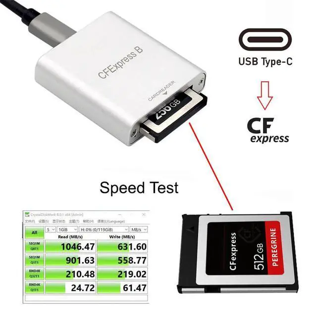 Alt view image 2 of 5 - Cablecc 10Gbps USB3.1 Type-C USB3.0 Type-A to CFE Type-B CF Express Extension Card Reader Support R5 Z6 Z7 CFB Memory Card