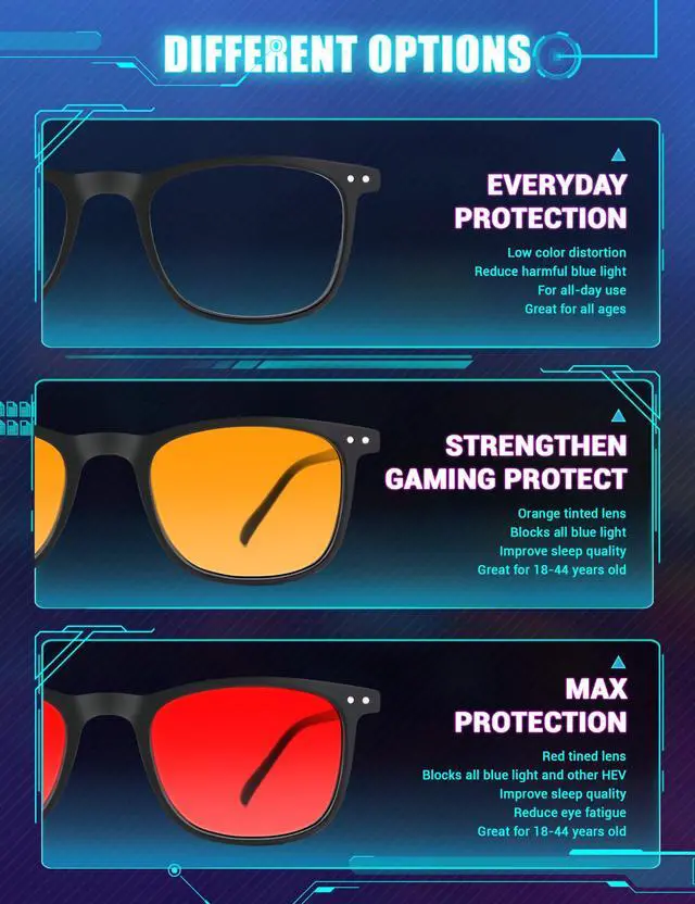 Alt view image 5 of 5 - TIJN Sleep Glasses for 99.9% Blue Green Light Blocking Dual AR Coatings Red Lens for Computer Gaming Reduce Eyestrain