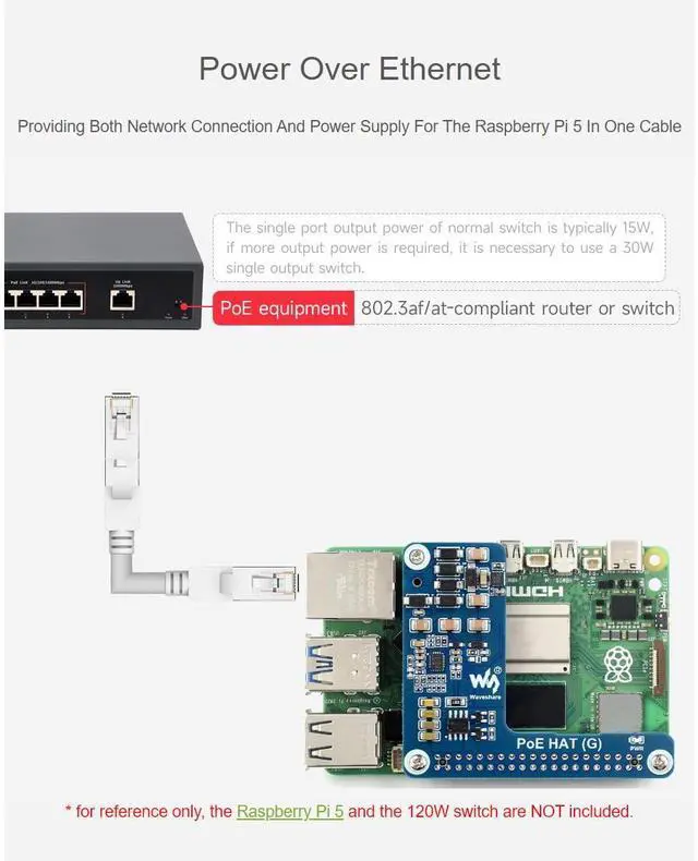 Alt view image 4 of 5 - waveshare PoE HAT (G) for Raspberry Pi 5,Power Over Ethernet HAT (G) Expansion Board, IEEE 802.3af/at Network Standard,Compatible with Raspberry Pi 5 Official Case,5V 5A Output