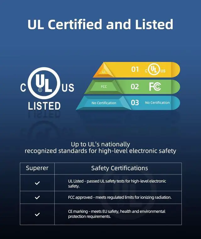 Alt view image 2 of 5 - 65W USB-C Charger Fit for HP Envy 17-cr0013dx x360 15-ey1045cl 15-ey0013dx 15-ew1047nr 15-fh0097nr 15-fe0053dx 15-fe0097nr 13-bf0013dx 15-ew0023dx 15-ew0013dx 15z-ey100 15z-fh000 Laptop Power Supply