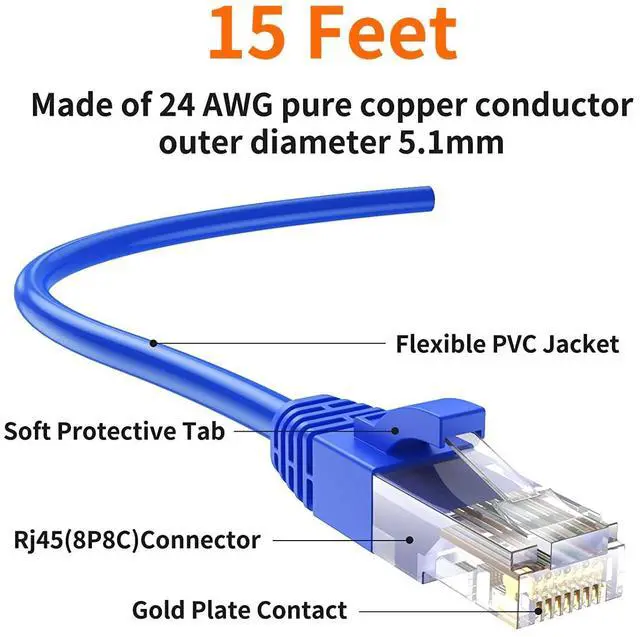 Alt view image 2 of 5 - CableCreation 15 Feet (5-Pack) CAT 5e Ethernet Patch Cable, RJ45 Computer Network Cord, Cat5/Cat5e/Cat6 LAN Cable UTP 24AWG+100% Copper Wire for PC, Mac, Laptop, PS3, PS4, Xbox, 4.57m, Blue