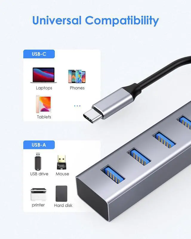 Alt view image 3 of 5 - LENTION 4-in-1 USB C Hub, 4 USB 3.0 Ports, USB C to USB A Multiport Adapter for 2025-2016 MacBook Pro, 2025-2018 Mac Air & Surface, iPad Pro, Chromebook, More, Stable Driver Certified (Space Gray)