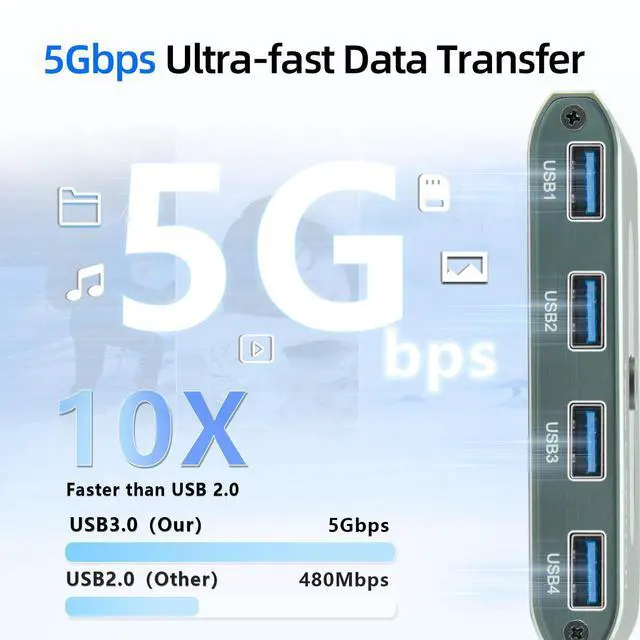 Alt view image 5 of 5 - USB 3.0 Switch for 2 Computers, Share 4 USB Devices with Remote Control, USB Switch Selector Perfect for TVs, Monitors, and Gaming Consoles (SW204C)