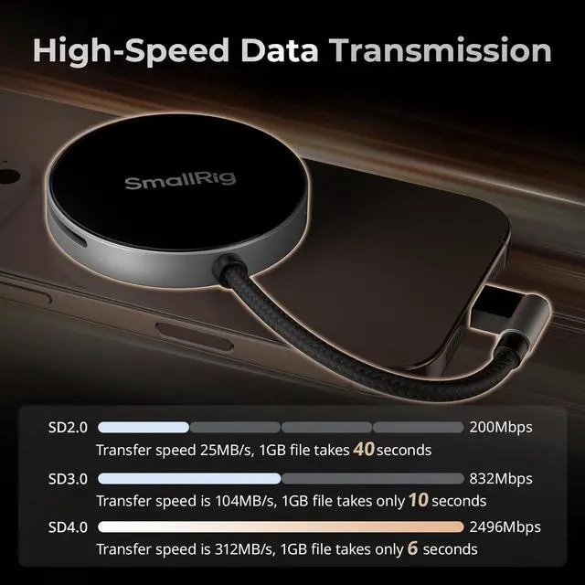 Alt view image 2 of 5 - SMALLRIG SD/TF Dual-Slot Card Reader, USB 4.0 312MB/s High-Speed Transfer, Magnetic Adsorption Phone & 90deg Angled Connector for iPhone 16/for Samsung/for Huawei, SDXC/TF Card Adapter - 4870
