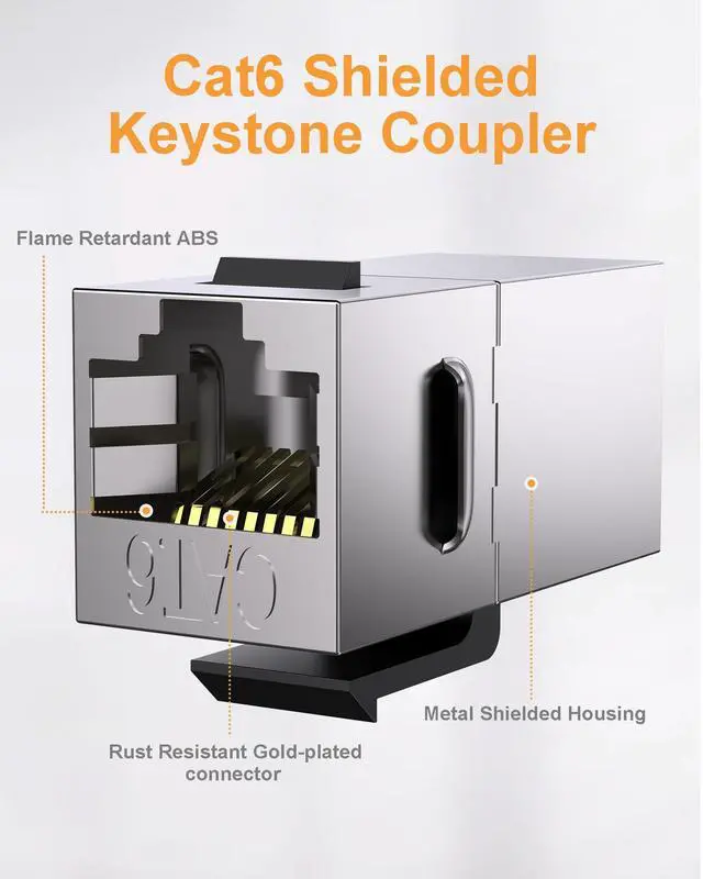 Alt view image 5 of 5 - VANDESAIL 20 Pack Cat 6 Shielded Keystone Coupler, Cat6 Keystone Jacks Female to Female RJ45 Coupler, Ethernet Wall Plate Inline Keystone Coupler for Cat6, Cat5e, Cat5 Cabling Silver