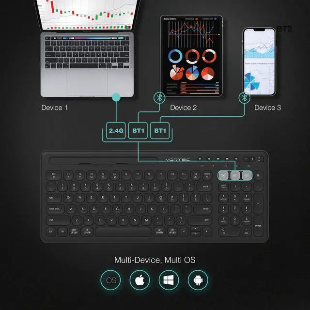 Alt view image 3 of 5 - Multi Device Wireless Keyboard - Bluetooth Keyboard for Tablet - Universal Compatible with iPhone iPad Android Phone Cellphone PC Computer - Built-in Stand - Long Battery Life - Easy Setup
