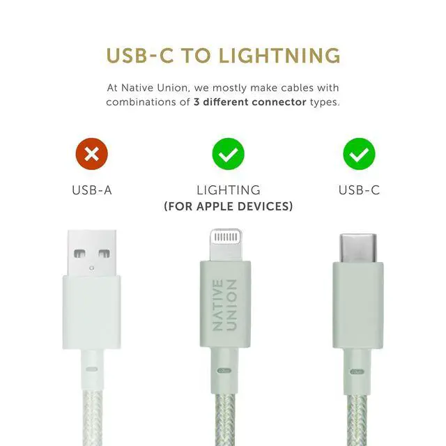 Alt view image 5 of 5 - Native Union Belt Cable USB-C to Lightning - 4ft Ultra-Strong Reinforced Charging Cable with Leather Strap [MFi Certified] Compatible with iPhone 14, iPhone 13 and Earlier (Sage)