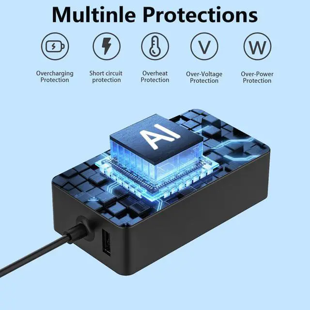 Alt view image 5 of 5 - 65W 44W 39W 1706 Charger Fit for Microsoft Surface Pro 9 8 7+ 7 6 5 4 3 X Surface Laptop 5 4 3 2 1 Surface Go 3 2 1 Fit Model 1800 1951 1943 1963 1625 1796 1769 1735 Laptop Adapter Power Cord
