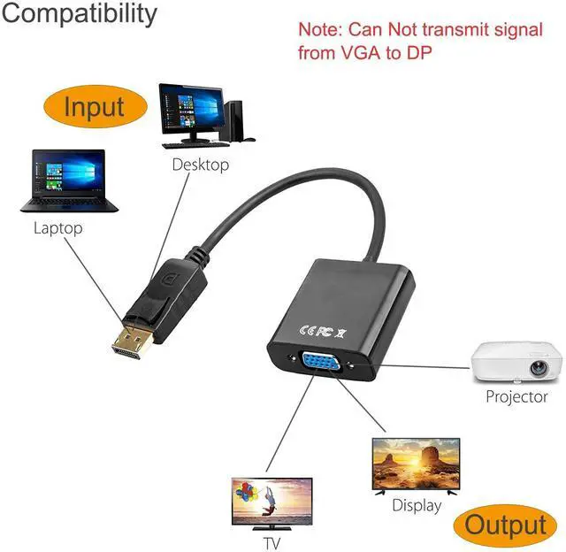 Alt view image 4 of 5 - Ankey Display Port to VGA Adapter,8 Pack Gold-Plated DisplayPort DP to VGA Converter (Male to Female) for Computer, Desktop, Laptop, PC, Monitor, Projector, HDTV