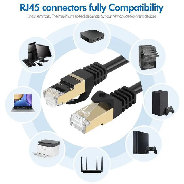 Alt view image 4 of 5 - Cat 8 Ethernet Cable 50 ft,High Speed Internet Network Cable with Gold Plated RJ45 Connector,Outdoor and Indoor Professional Lan Cable,Heavy Duty 40Gbps 2000Mhz SFTP Patch Cord,for all RJ45 Device