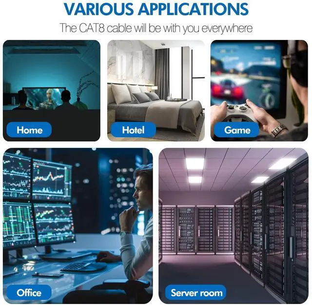 Alt view image 5 of 5 - Cat 8 Ethernet Cable 50 ft,High Speed Internet Network Cable with Gold Plated RJ45 Connector,Outdoor and Indoor Professional Lan Cable,Heavy Duty 40Gbps 2000Mhz SFTP Patch Cord,for all RJ45 Device