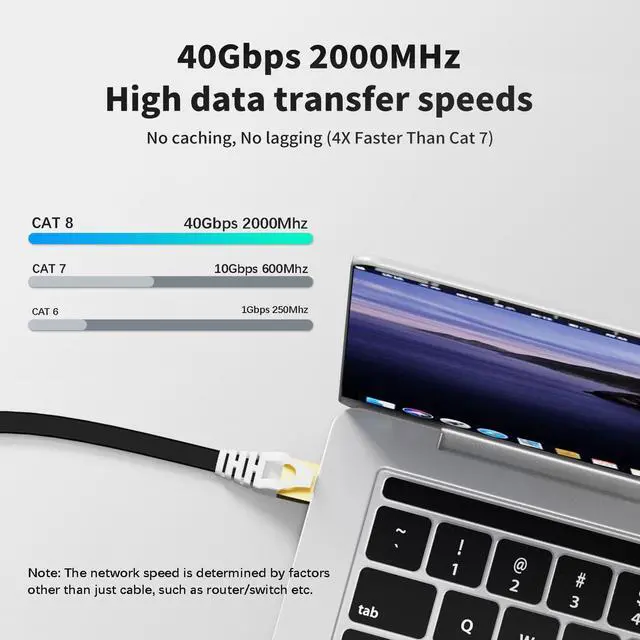 Alt view image 2 of 5 - CableGeeker Cat 8 Ethernet Cable 10FT 5 Pack All-Black, 40Gbps 2000Mhz High Speed LAN Network Cable Gigabit Cat8 Patch Cables, Professional RJ45 Flat Internet Cable for Modem/Router/PC/PS5/Xbox