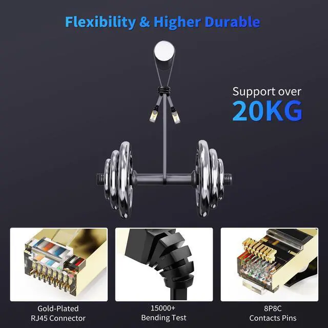 Alt view image 5 of 5 - CableGeeker Cat 8 Ethernet Cable 10FT 5 Pack All-Black, 40Gbps 2000Mhz High Speed LAN Network Cable Gigabit Cat8 Patch Cables, Professional RJ45 Flat Internet Cable for Modem/Router/PC/PS5/Xbox