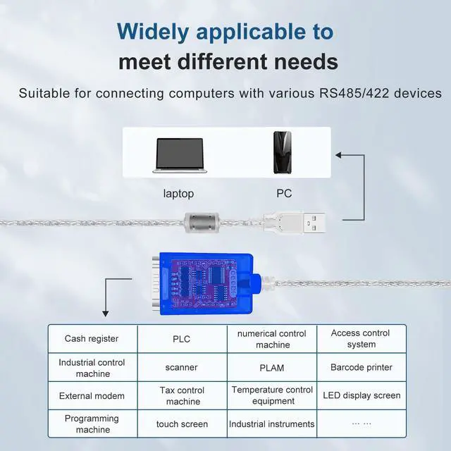 Alt view image 4 of 5 - Buacoz USB to RS485 RS422 Converter Cable,(16.4 Feet) with FT232 Chip Industrial Adapter 9-pin Serial Port Connector Supports Win9 8 7/XP/ista/Mac/Linux