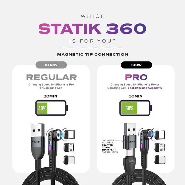 Alt view image 4 of 5 - Statik GloBright 360 Magnetic Charging Cable, Light Up Charging Cable, Magnetic USB C Charging Cable, LED Charging Cable, Magnetic Charger Cable, Glowing Light Up Phone Charger Cord 6FT 3-Pack