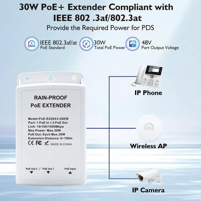 Alt view image 4 of 5 - CENTROPOWER 2-Port Gigabit Outdoor PoE Switch/Extender 10/100/1000Mbps, 30W 48V  IEEE 802.3af/at, PoE Repeater for Long-Range Ethernet Network Expansion
