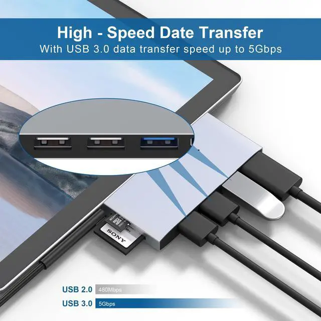 Alt view image 3 of 5 - Surface Pro 6/5/4 Docking Station USB Hub USB 3.0 4K HDMI Hub Adapter, SD & TF/Micro SD Memory Card Reader, 4K@30Hz HDMI Port Converter Accessories for Microsoft Surface Pro 6/5/4