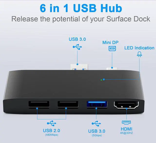 Alt view image 2 of 5 - Surface Pro 6/Pro 5/Pro 4 USB3.0 Hub Docking Station, Surface Pro USB Hub Adapter, SD/TF Slot, 4K@30Hz HDMI Converter Surface Accessories Multiport Dongle for Microsoft Surface Pro 6/5/4