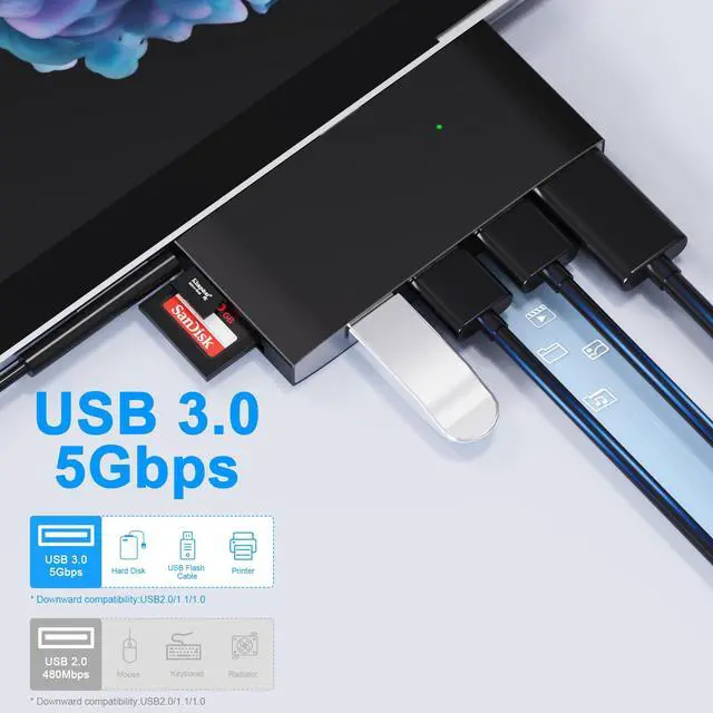 Alt view image 5 of 5 - Surface Pro 6/Pro 5/Pro 4 USB3.0 Hub Docking Station, Surface Pro USB Hub Adapter, SD/TF Slot, 4K@30Hz HDMI Converter Surface Accessories Multiport Dongle for Microsoft Surface Pro 6/5/4