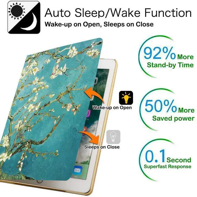 Alt view image 3 of 5 - DuraSafe Cases for iPad PRO 11 Inch 1 Generation [Pro 11 1st 2018 ] A1980 A1934 A2013 A1979 MTXN2LL/A MTXP2LL/A MTXR2LL/A MTXQ2LL/A MTXT2LL/A Printed Smart PU Leather Flip Folio Book Cover - Blossom