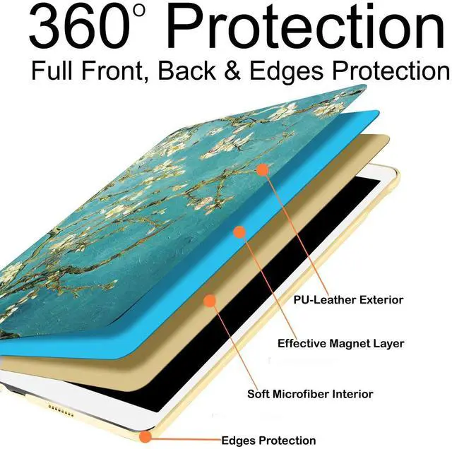 Alt view image 5 of 5 - DuraSafe Cases for iPad PRO 11 Inch 1 Generation [Pro 11 1st 2018 ] A1980 A1934 A2013 A1979 MTXN2LL/A MTXP2LL/A MTXR2LL/A MTXQ2LL/A MTXT2LL/A Printed Smart PU Leather Flip Folio Book Cover - Blossom