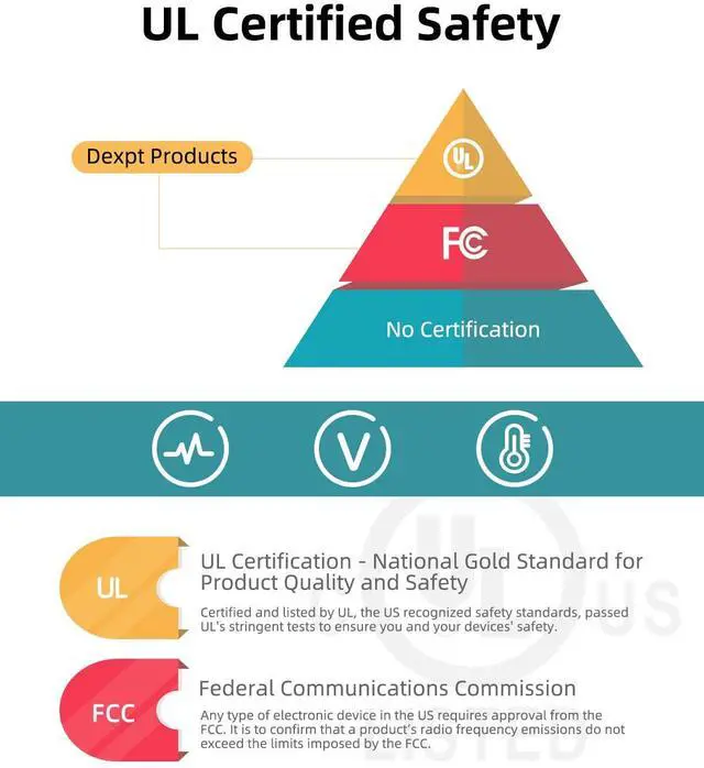 Alt view image 2 of 5 - 65W 45W AC Charger Fit for Acer TravelMate P2 TMP214 TMP215, P4 TMP414 TMP416, Spin P4 TMP414RN, P6 P614, Extensa 15 EX215, Aspire 1 A114-61 Laptop Power Adapter Supply Cord