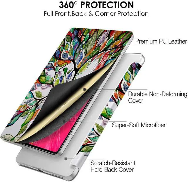 Alt view image 4 of 5 - DuraSafe Cases for iPad PRO 12.9 Inch 2020 4th Generation [ Pro 12.9 4 ] A2229 A2069 MY3K2LL/A MY3J2LL/A MY2H2LL/A Printed Lightweight PC Dual Angle Stand Clear Flip Back Cover - Olivia Tree