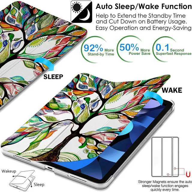 Alt view image 5 of 5 - DuraSafe Cases for iPad PRO 12.9 Inch 2020 4th Generation [ Pro 12.9 4 ] A2229 A2069 MY3K2LL/A MY3J2LL/A MY2H2LL/A Printed Lightweight PC Dual Angle Stand Clear Flip Back Cover - Olivia Tree