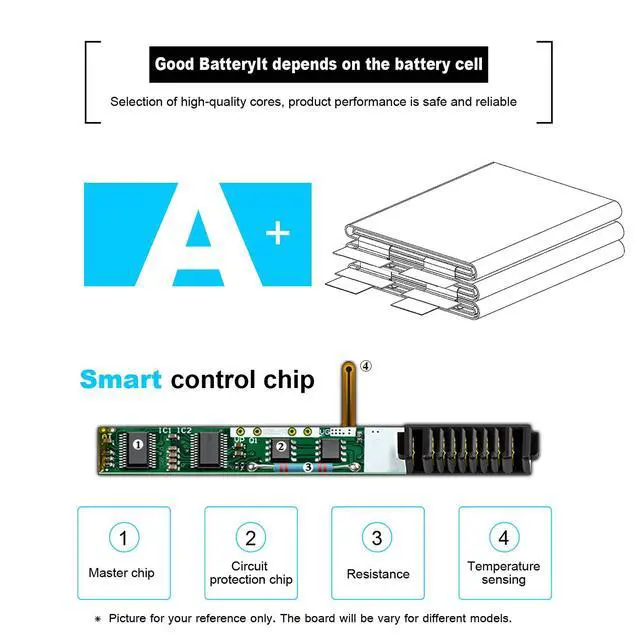 Alt view image 4 of 5 - Laptop BI03XL ON03XL 844203-850 844203-855 BIO3X Battery for HP Pavilion X360 13-U M3-U m3-u001dx m3-u103dx 13-u003la Stream 14-AX 14-ax010wm 14-ax020wm 14-ax030wm 14-ax040wm 915230-541 Bateria