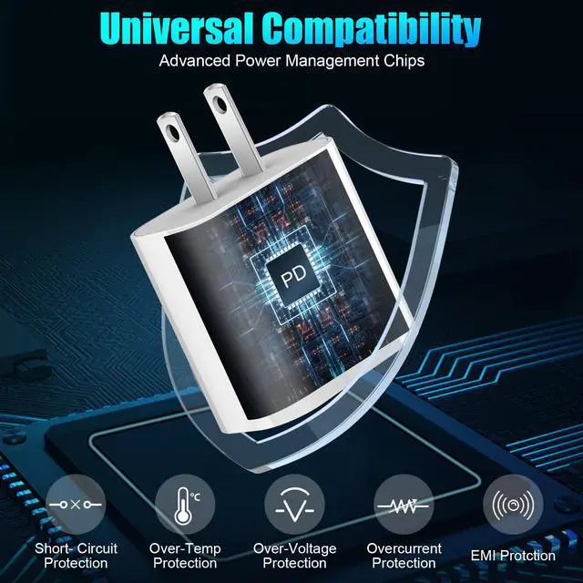 Alt view image 5 of 5 - Fast Charging for iPhone 16 15 Charger,2Pack 20W Apple USB C Charger Block with 6FT USB C to C Charging Cable for iPhone 16 Pro max/16 Pro/15 Pro/15Plus/iPad Pro 12.9 11/iPad Air 5 4/iPad Mini 6