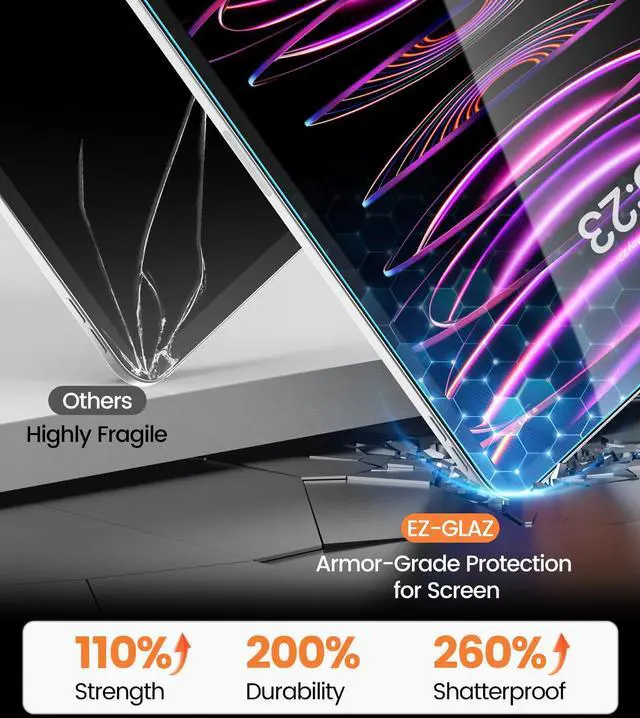 Alt view image 5 of 5 - EZ-GLAZ-2 Pack for iPad Pro 12.9", 6th 5th 4th 3rd Generation (2022/2021/2020/2018) Screen Protector, 9H+ Hardness 12FT Military Grade Shatterproof Long Durable Tempered Glass Film with Flawless Fit B