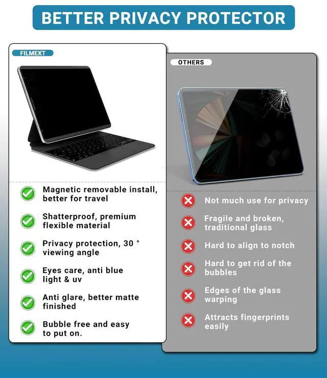 Alt view image 4 of 5 - FILMEXT Magnetic Ipad Privacy Screen Protector for 10.2 2021 Ipad 9th Gen/2020 Ipad 8th Gen/ 2019 Ipad 7th Gen, Anti-Glare Anti Spy Screen Film Guard Compatible with Ipad10.2 Inch[Landscape Privacy]