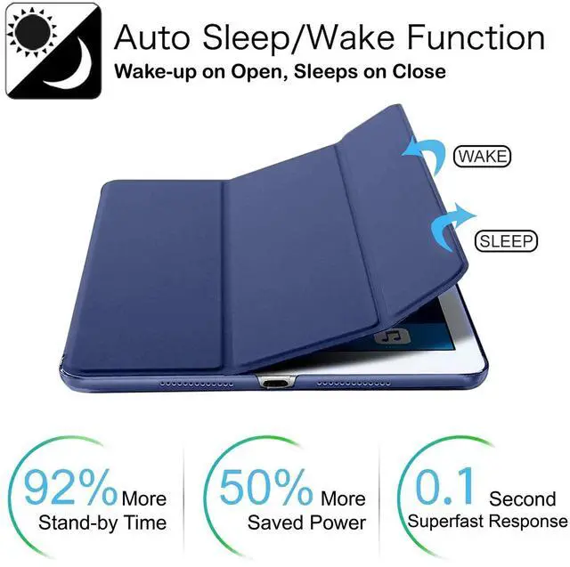 Alt view image 3 of 5 - DuraSafe Cases for iPad PRO 11 Inch 2nd 3rd [ PRO 11 2 3 Gen 2020 2021 ] A2377 A2459 A2301 MHQR3LL/A MHQT3LL/A MHQW3LL/A MHQX3LL/A MHQU3LL/A MHQV3LL/A MXDC2LL/A MXDE2LL/A PC Cover - Navy Blue