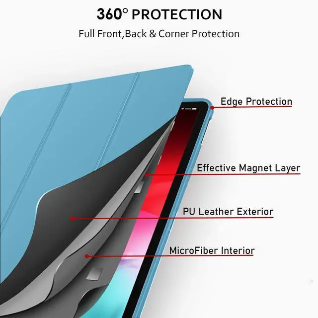 Alt view image 5 of 5 - DuraSafe Cases for iPad 10.5 Inch Air 3rd Gen [ PRO 10.5 Air 3 ] 2017/2019 A1701 A2152 A2123 MUUL2LL/A MUUK2LL/A MUUJ2LL/A MQDX2LL/A MQDT2LL/A TPU Back Cover with Auto Sleep/Wake Feature - Sky Blue