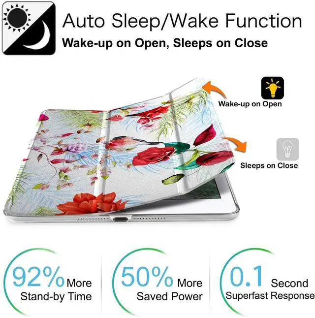 Alt view image 3 of 5 - DuraSafe Cases for iPad 10.5 Inch Air 3 [ Air 3rd 2019 ] Generation MUUL2LL/A MUUK2LL/A MUUJ2LL/A MUUT2LL/A MUUR2LL/A MUUQ2LL/A Ultra Slim Smart Auto Sleep/Wake Printed PC Cover - Sparrow Bloom