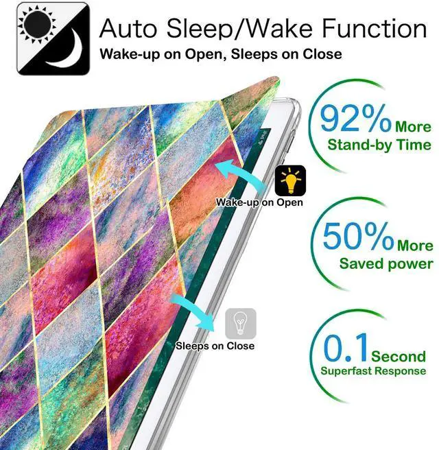 Alt view image 3 of 5 - DuraSafe Cases for iPad 9.7 5th 6th Gen Air 1st 2nd Generation [iPad 5 6 Air 1 2] A1893 A1822 A1566 MH2V2LL/A Shock Proof Magnetic Dual Angle Stand with Honeycomb Pattern Printed Cover - Diamond Grid
