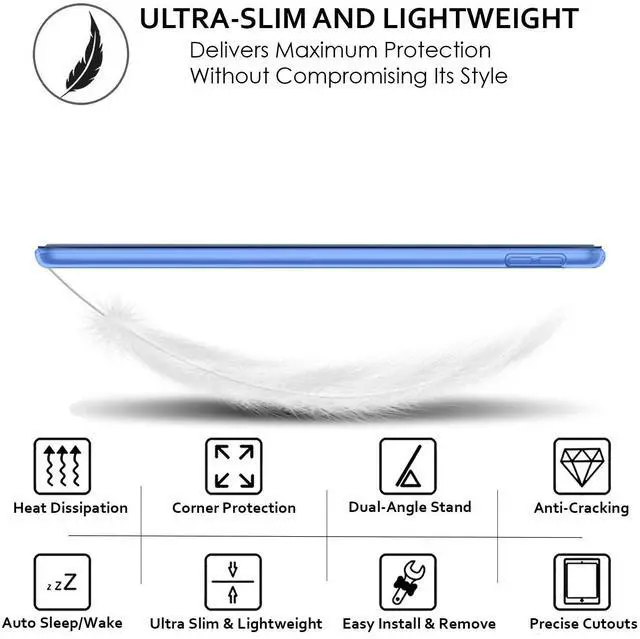 Alt view image 5 of 5 - iPad 9.7 5th 6th Gen Air 1st 2nd Gen [iPad 5 6 Air 1 2] A1893 A1822 A1566 A1474 MP242LL/A MP252LL/A MPGA2LL/A MH2U2LL/A MH0W2LL/A MD785LL/B MD788LL/B Lightweight PC Dual Angle Stand Cover - Navy Blue