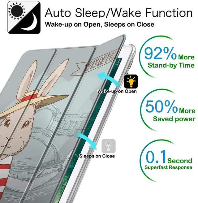 Alt view image 3 of 5 - DuraSafe Cases for iPad PRO 11 Inch 1 Gen 2018 [ PRO 11 1st ] A1980 A1934 MU0T2LL/A MU0Y2LL/A MTXN2LL/A Shock Proof Magnetic Dual Angle Stand with Honeycomb Pattern Printed Cover - Bunny Hat