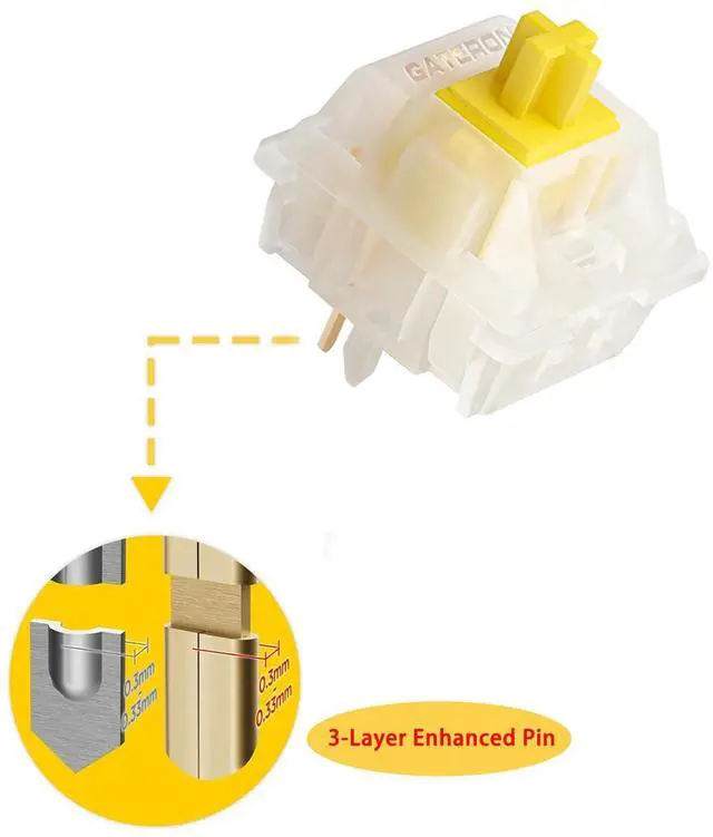 Alt view image 3 of 5 - kutethy GATERON Milky Yellow Pro Keyboard Switches, Pre-lubed Linear 5 pin for All MX Mechanical Keyboard (90PCS)