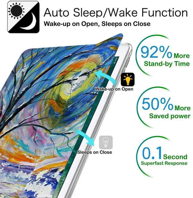 Alt view image 3 of 5 - DuraSafe Cases for iPad 7.9 Inch Mini 3 Mini 2 Mini 1 Gen [Mini 3rd 2nd 1st ] A1599 A1489 A1432 MH3F2LL/A Shock Proof Magnetic Dual Angle Stand with Honeycomb Pattern Printed Cover - Color Emblem