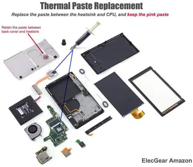 Alt view image 5 of 5 - ElecGear Replacement Internal Cooling Fan compatible with Nintendo Switch - CPU Heatsink Cooler, Thermal Compound Paste, Y00 Triwing and PH00 Phillips Screwdriver, Spudger, Wipes Repair Tool Kit